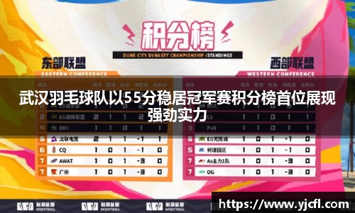 武汉羽毛球队以55分稳居冠军赛积分榜首位展现强劲实力